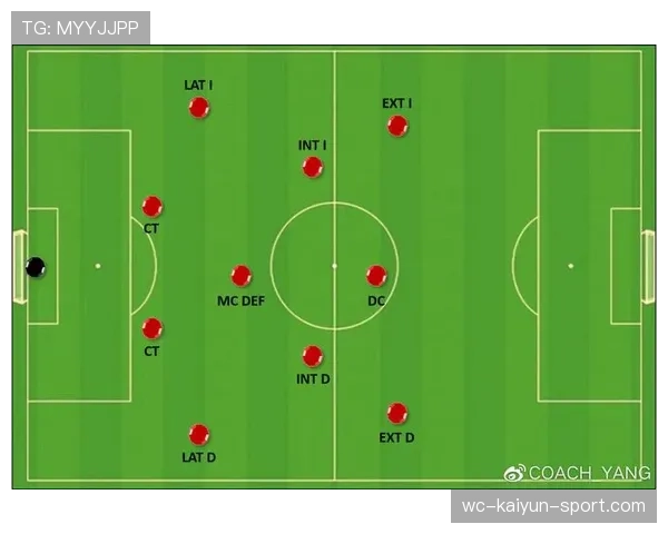 利物浦的韧性：克洛普如何激发球队斗志？，克洛普利物浦阵型图