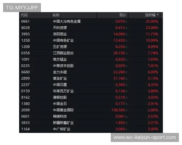 宁王市值反超贵州茅台，创业板指数续创反弹新高